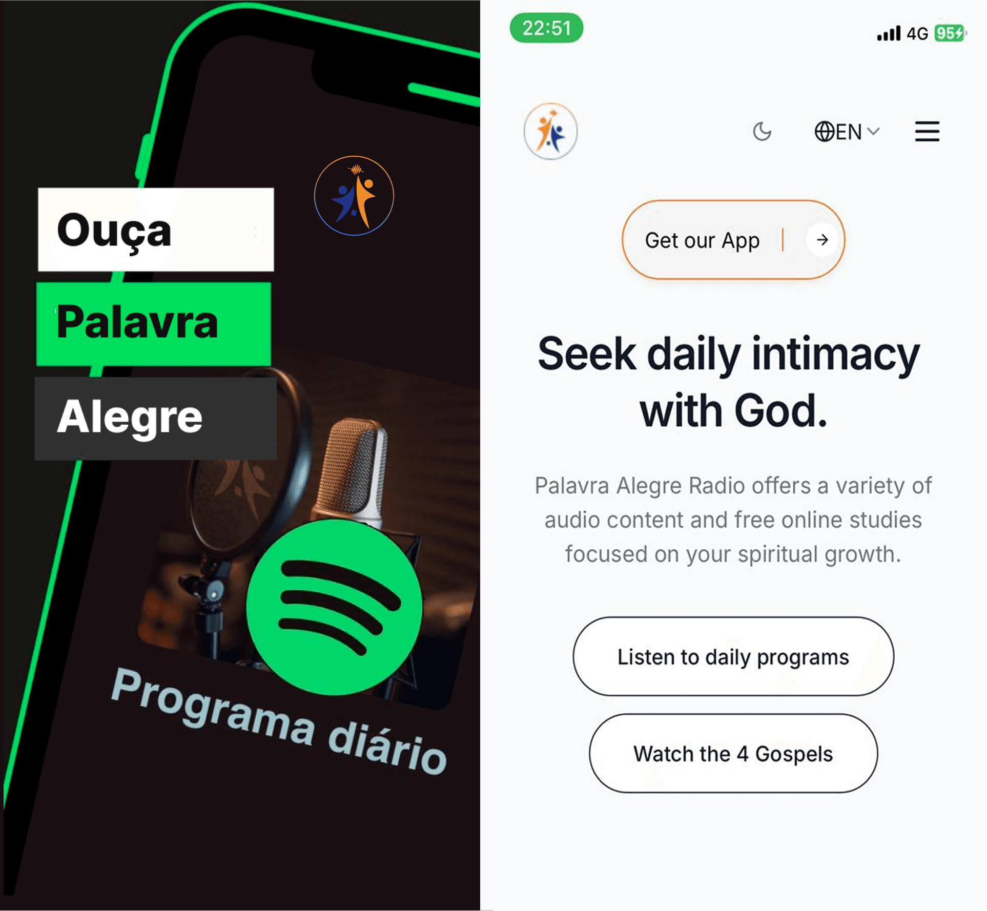 June 2026: New Website, Spotify, and Listeners Around the World